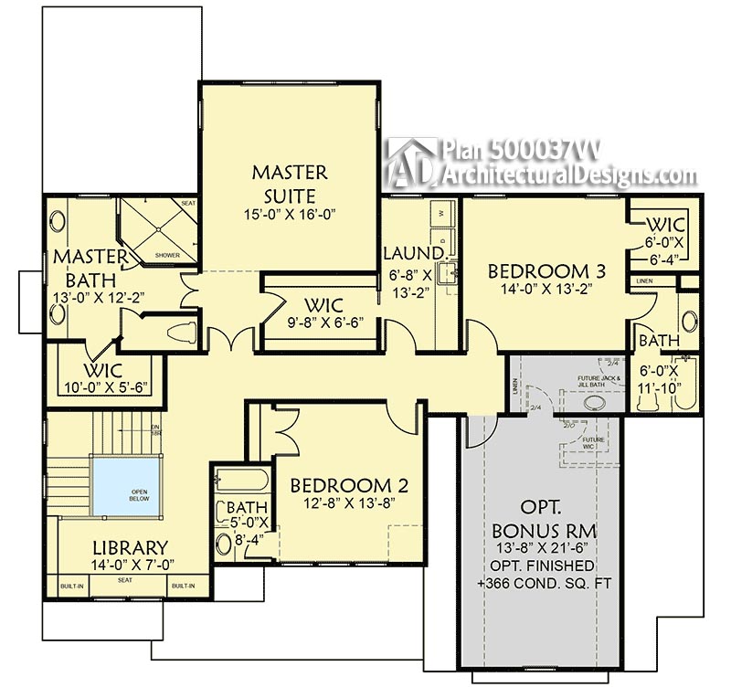 Can A Custom Builder Make My Floor Plan Bigger 5 Ways To