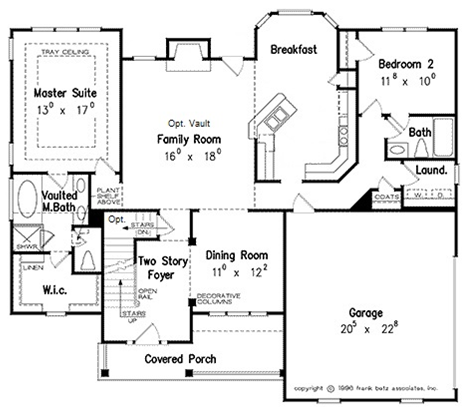 North Carolina Custom Builder | Custom Home Floor Plans