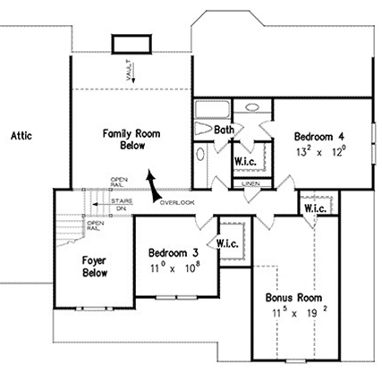North Carolina Custom Builder | Custom Home Floor Plans