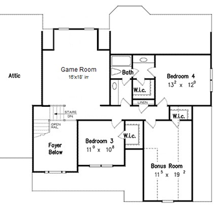 North Carolina Custom Home Builder | Custom Home Floor Plans