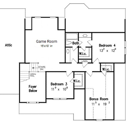 North Carolina Custom Builder | Custom Home Floor Plans