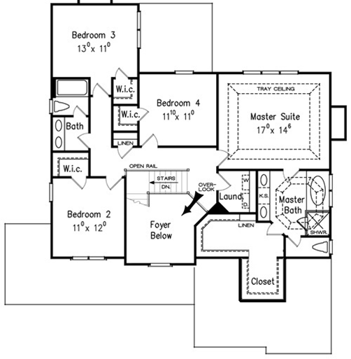 NC Custom Home Floor Plans | Orange County NC Custom Home Builder